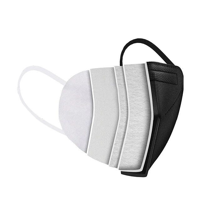 Маска для лица KN95 для взрослых, черная, 5 слоев, приятная на ощупь, Нетканая, зимний подарок, маска KN95