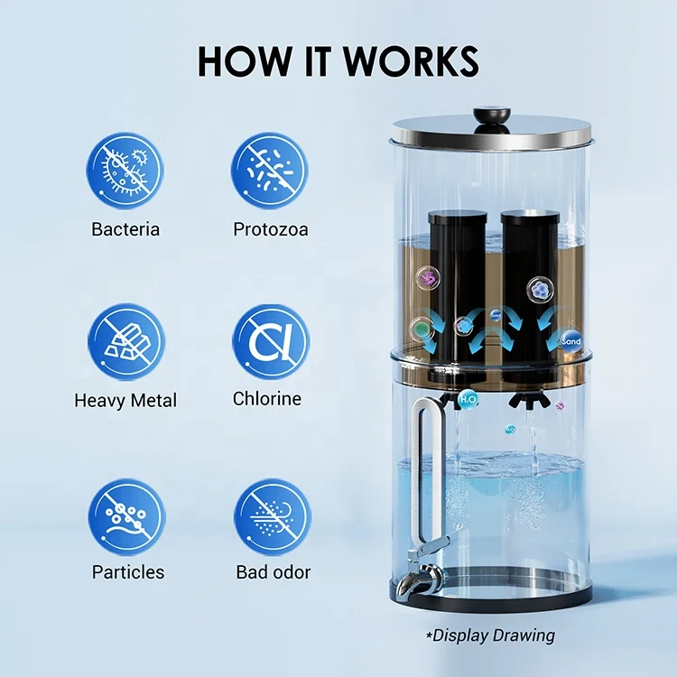 Patent Protected Stainless Steel Gravity Water Filter Remvoe Fluoride 1.5 Gallons Home Water Filter System