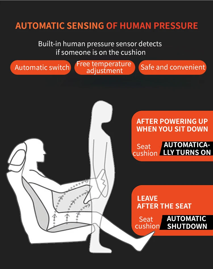 Office Home Car Heating Cushion USB Electric Car Seat Cushion Electric Heater Winter Warmer Pad Auto Seat Protector