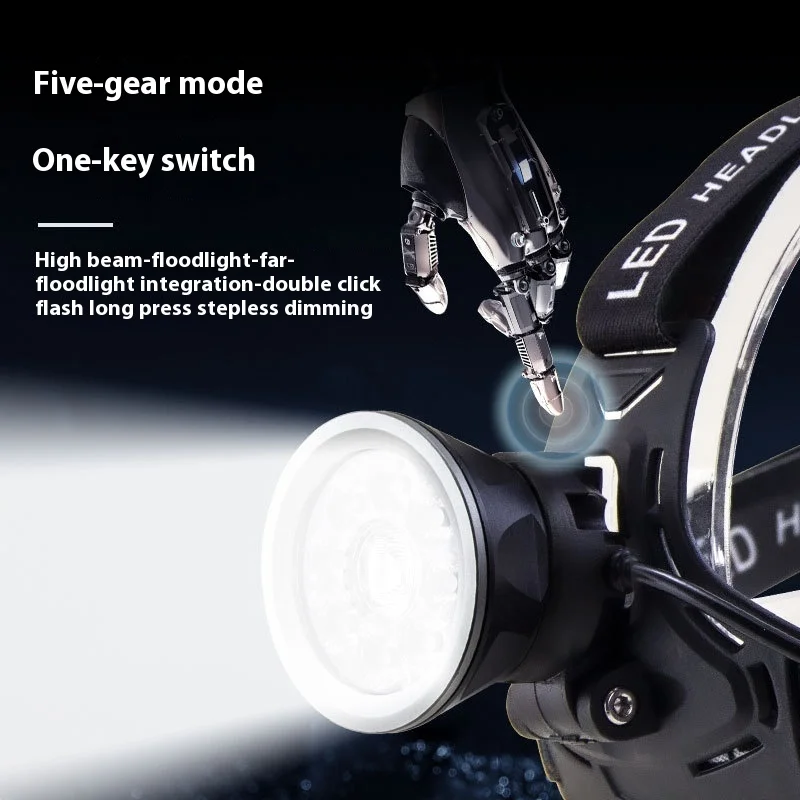 Strong Light Outdoor Camping Tent Lamp Head Wearable Aluminum Alloy Focus Flashlight Fishing Mining Headlamp