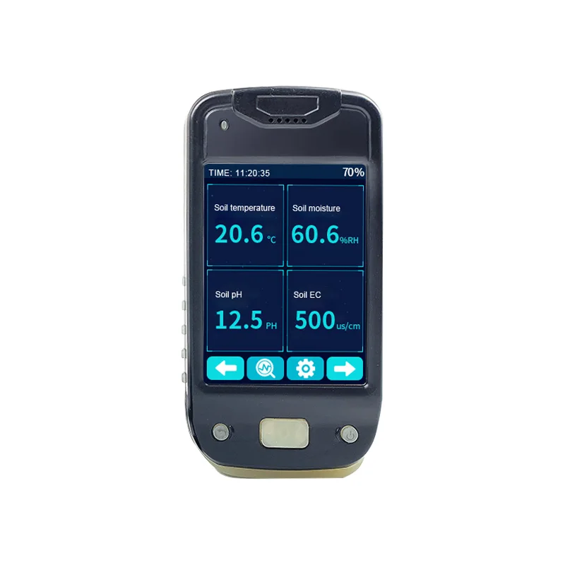 Gemho Smart Agriculture Solution  7-in-1 Soil Sensor and Analyzer Combo