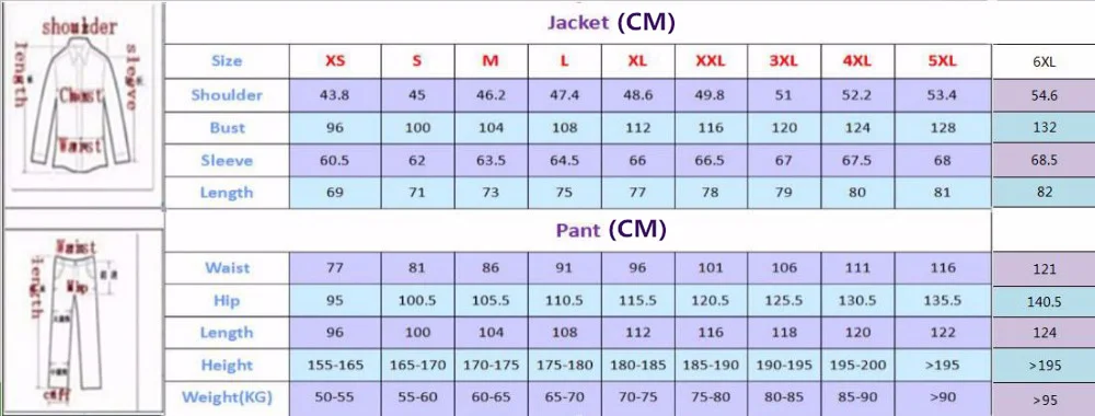 Elegant Sky Blue Jacket Pants Set Male Clothes Casual Man Suit Wedding Tuxedos Double Breasted Blazer 2 Piece Suit (Blazer+Pant)