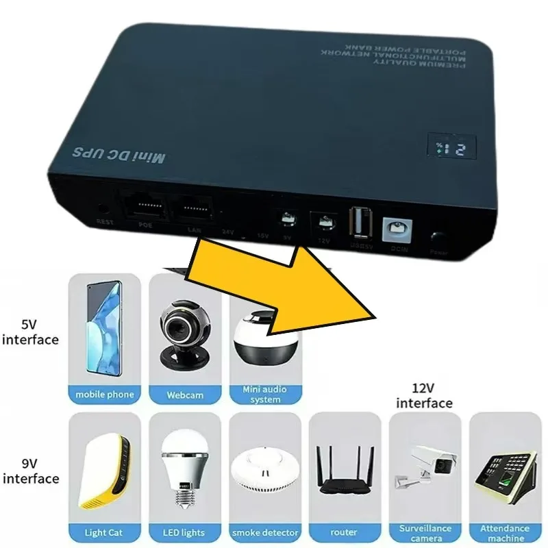 Ultra - Compact Mini DC UPS with Lightning - Fast 5 - Second Switching for Uninterrupted Device Power