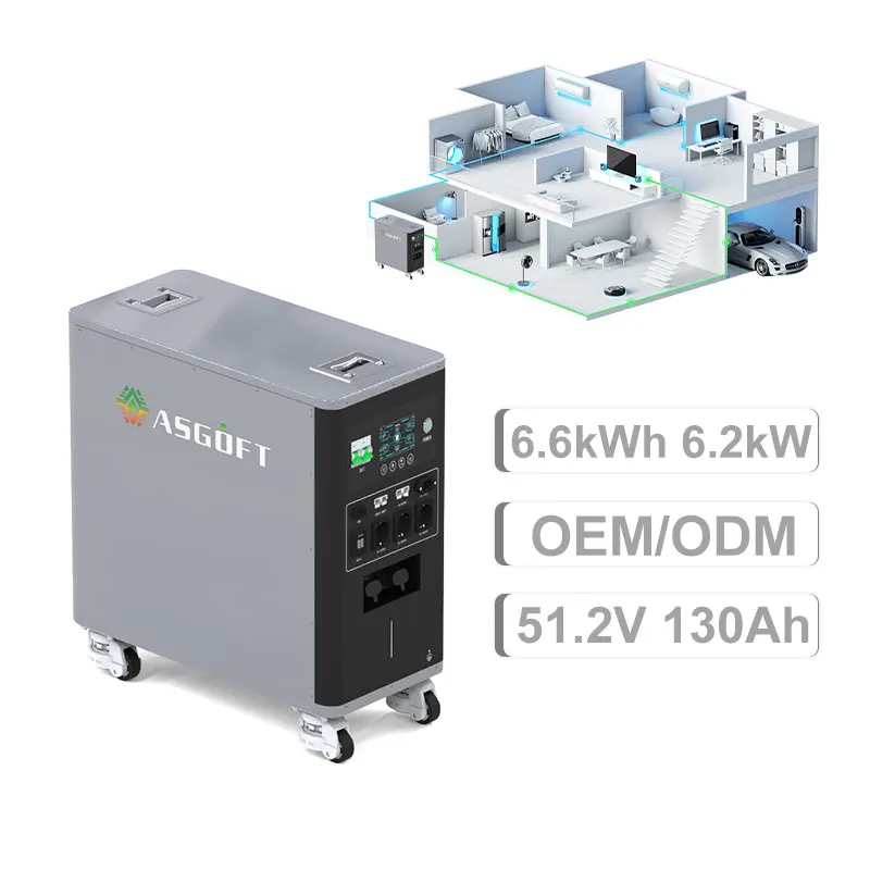Asgoft all in one renewable household and outdoor lifepo4 lithium ion battery system companies home storage energy