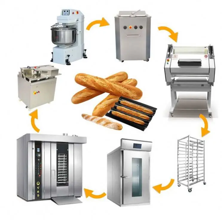 Automatic Bakery Equipment Bread Loaf Baking Equipment Bakery Food Production Line French Baguette Making Machine