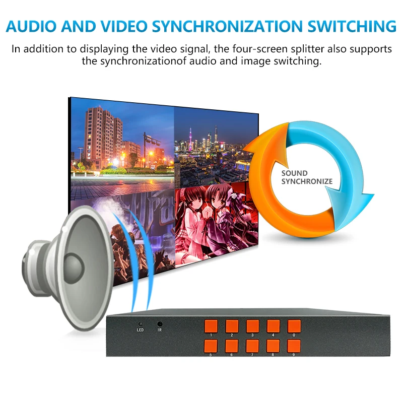 
2 channel VGA BCN video picture processor picture-in-picture 2 in 1 out HD video splitter 