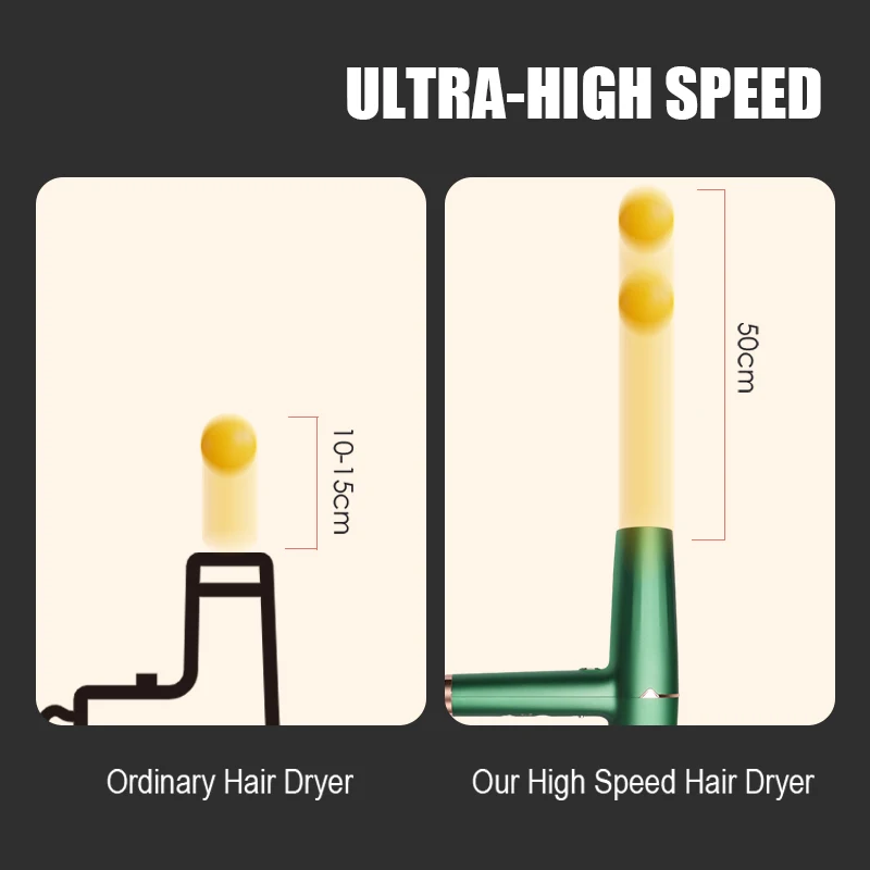 High Speed Ionic Infrared Ceramic Hair Dryer with Nozzle Attachment