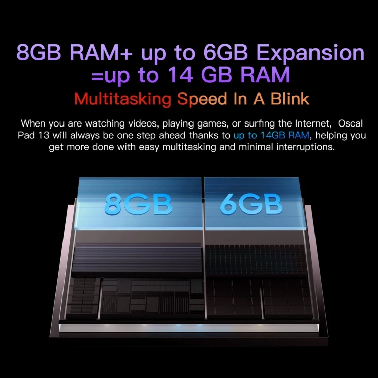 Factory Original Blackview OSCAL Pad 13 10.1 inch 8GB+256GB Android 12 Octa Core 7680mAh battery tablet pc pad