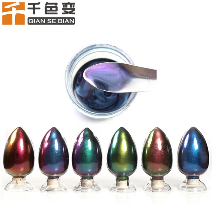 wholesale cameleon pigment chromashift pigment high quality chromashift auto coating pigment