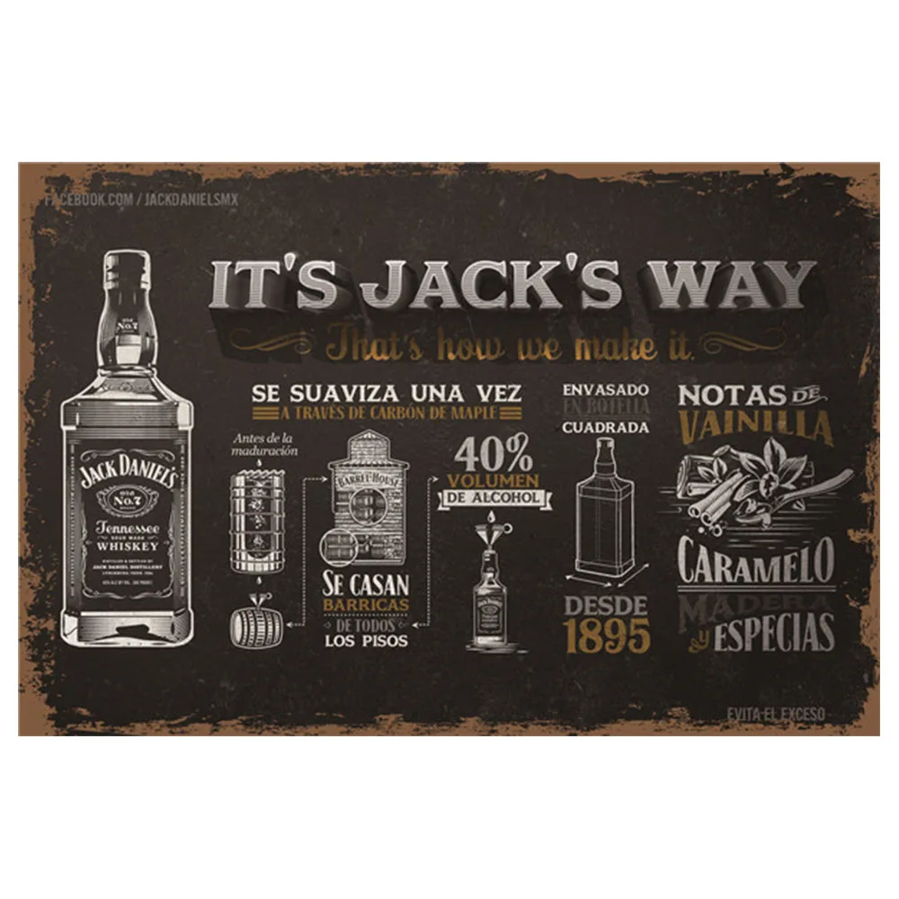 Drink Vintage Metal Plaque Tin Sign Funny Beer Drinker Wine Lover for Bar Pub Club Kitchen Home Man Cave Wall Decor