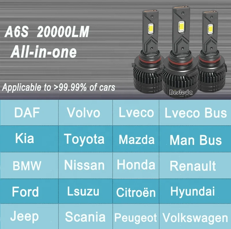 A6s 9005 led bulbs