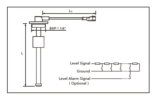 KUS thread twist-in Sensor S3-E150~S3-E500mm