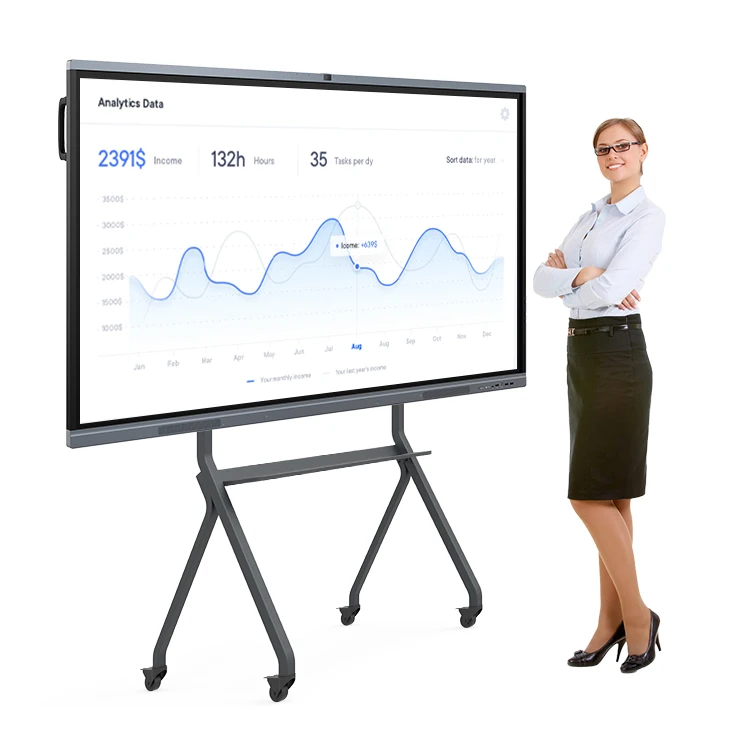 55 cheap office/school/classroom full interactive touch screen whiteboard all in one touch interactive Flat Panel