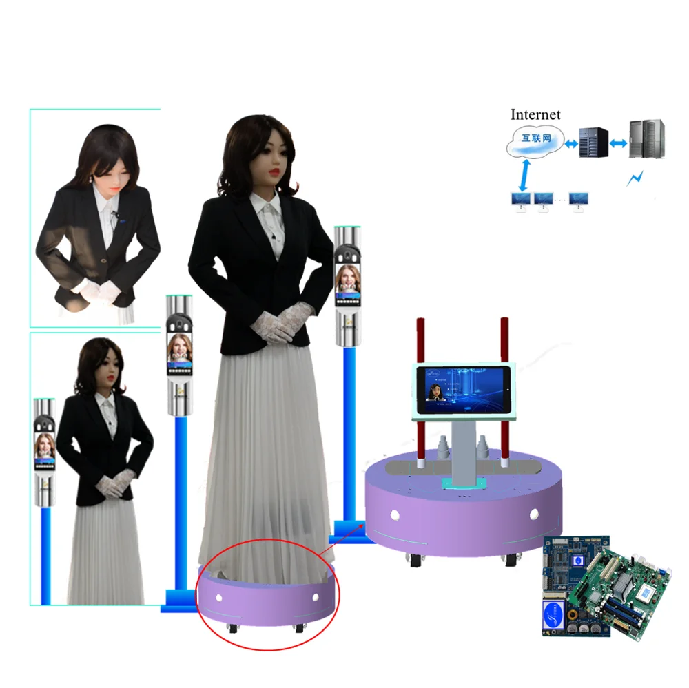 Отель торговый центр ресепшн Бесплатный разговор Помощь клиентам Humanoid AI