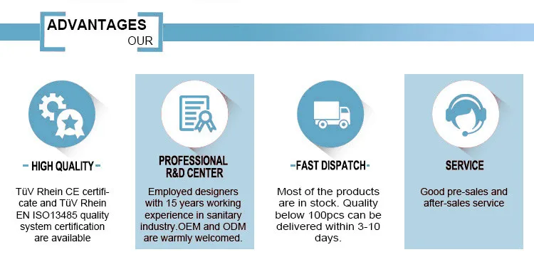 aneasthesia endoscope