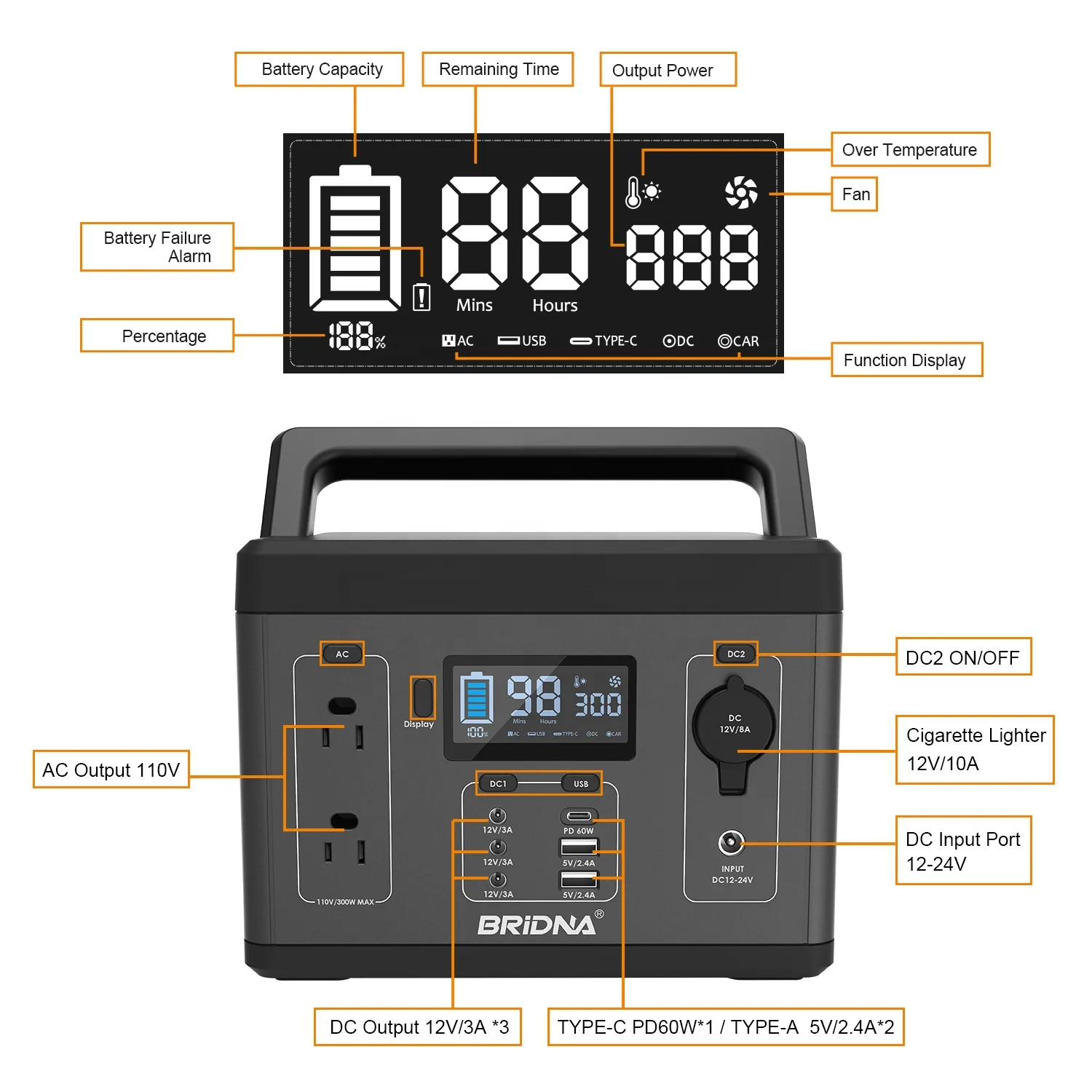 Wholesale Portable 300W Smart Solar Ups Panel Power Storage Generator with Lithium Ion Battery