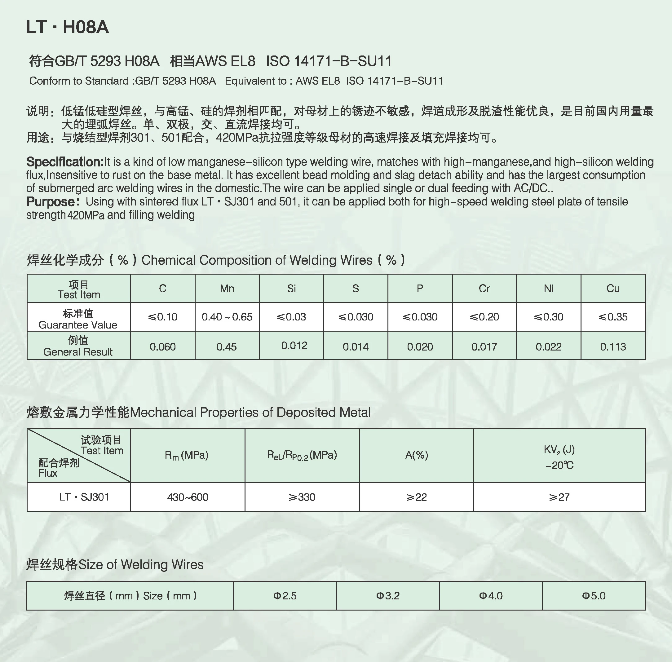 AWS EL8 H08A Submerged Arc Welding Wire 3.2mm 4.0mm 5.0mm