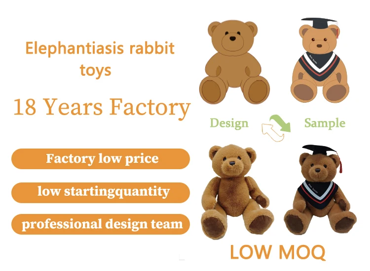 Custom Electronic Dancing Singing Repeating Words Music LED Light Dance Learn to Speak Electronic Plush Toy For Kids