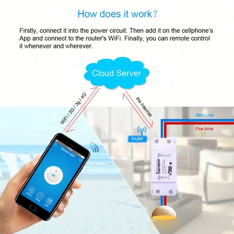  Дистанционный беспроводной смарт-выключатель Sonoff Basic с поддержкой Wi-Fi 10