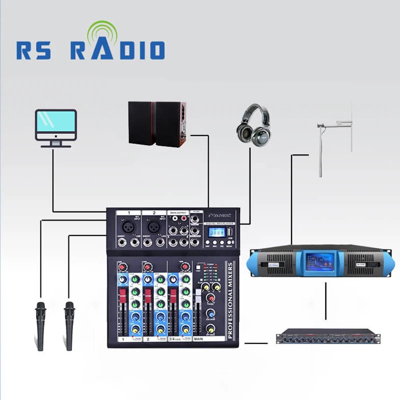 2kw 2000 watts Radio FM Transmitter + FM Dipole Antenna + 1/2  Cables Touch Screen 7pcs Broadcast