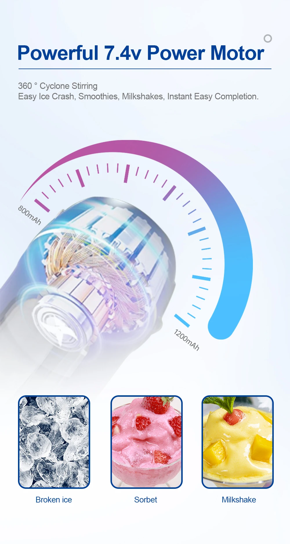 best-selling portable juicer blender USB charging automatic blender juicer/mini juicer blender