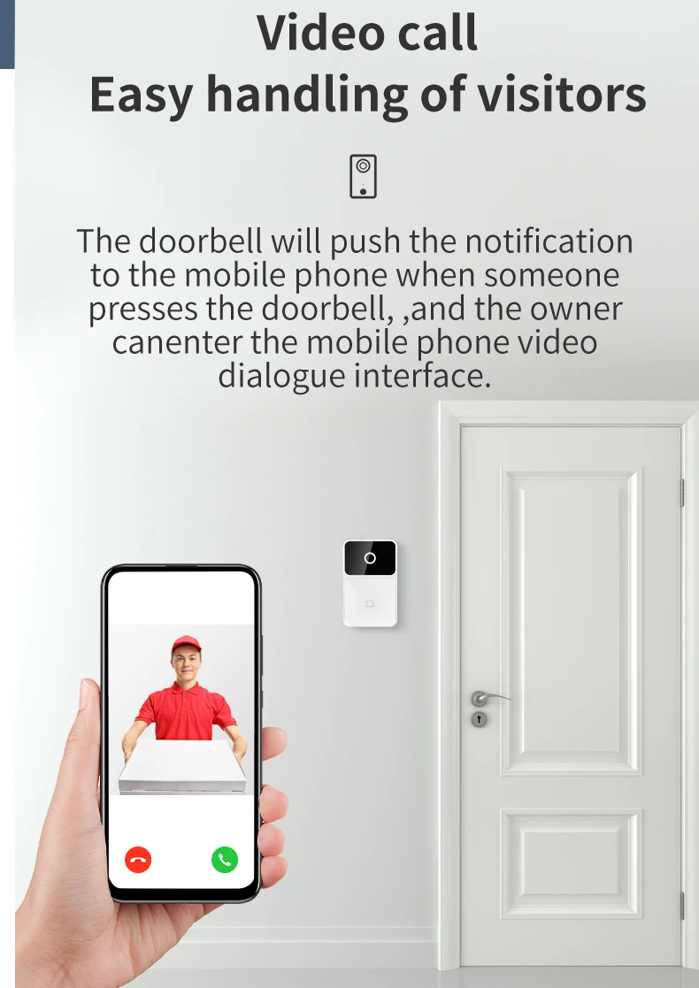 China Xiaofang M7 House Wireless Smart Wi-fi Doorbell Ring with Camera and Monitor Mini Hd Camera Doorbell Door Phone