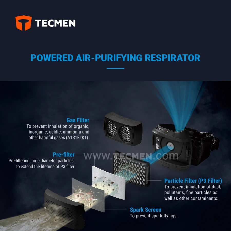 Воздухоочиститель TECMEN GVH111 papr респиратор-s