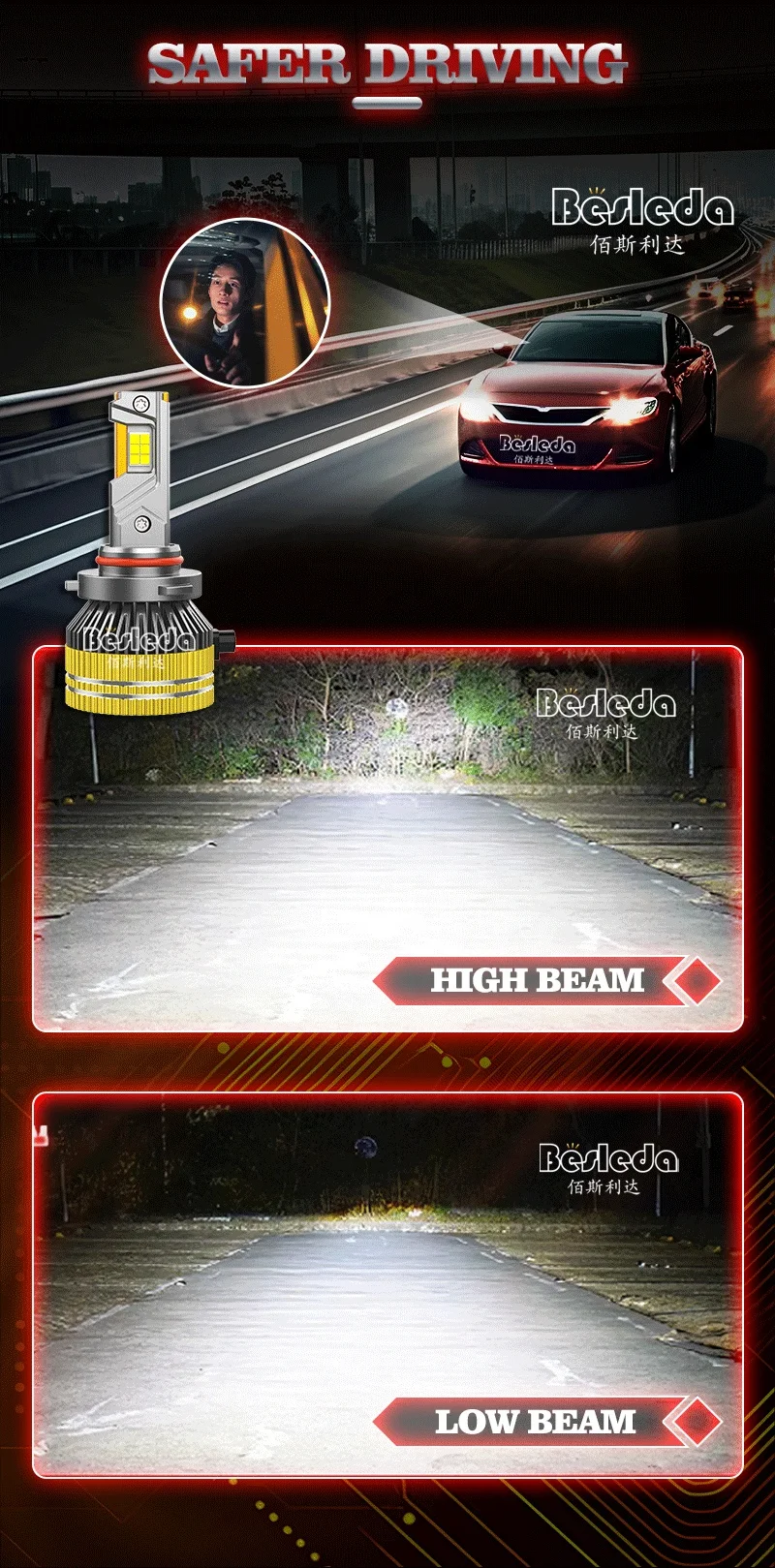 Модернизированный светодиодный светильник 240 Вт 50000LM 12 В 24 Luces H4 Led H7 Canbus H11 9005 Автомобильные светодиодные фары