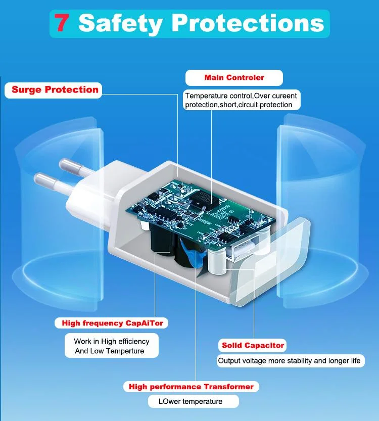 Factory Stock For Iphone Samsung 5v1a 2a Usb Charger Portable Quick Charger Android Eu Us Plug Cell Mobile Phone Charger Adapter