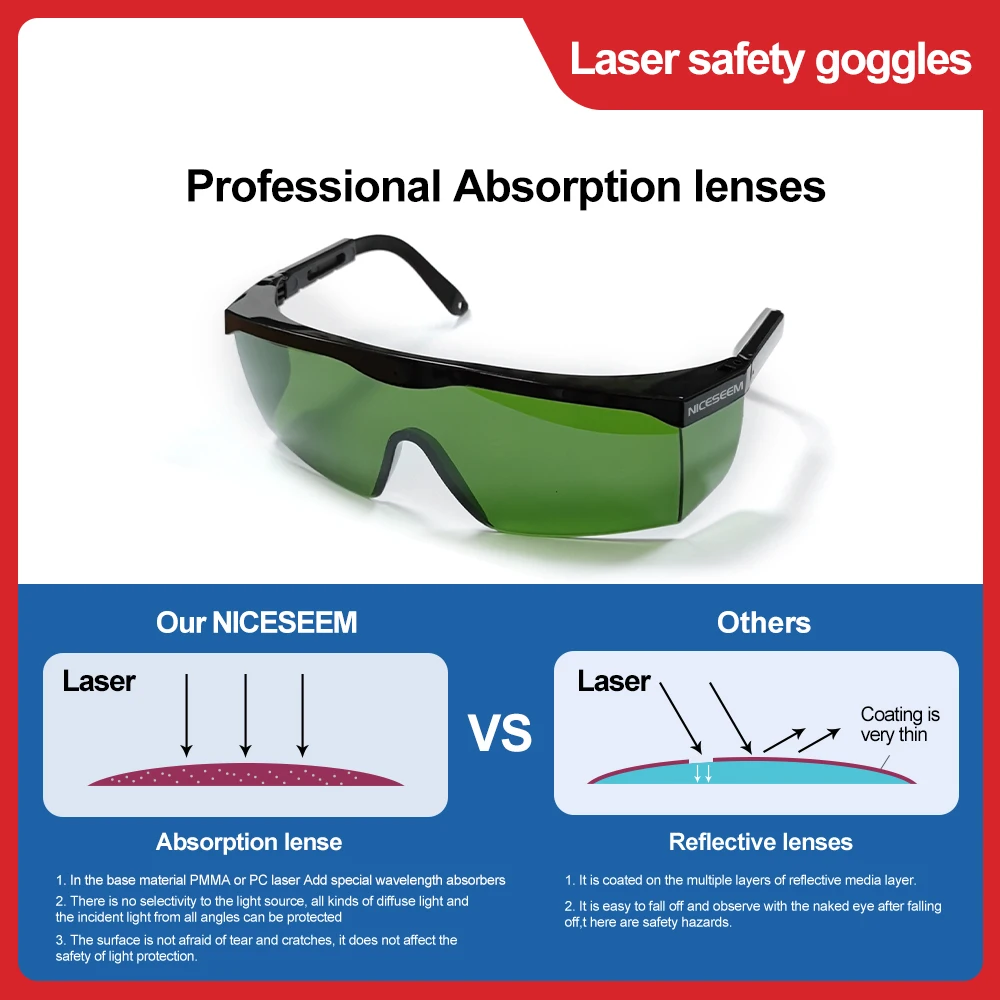 EN207 Z87 590 690nm Ipl Beauty Welding Laser Safety Goggles Protective Hair Removal 1064 Fashion UV400 Laser Safety Glasses