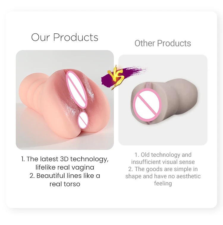 Realistic Dual Open pocket Pussy and Mouth Vagina Sex Toy Easy To Clean Man Masturbator Masturbation From Manufacturer