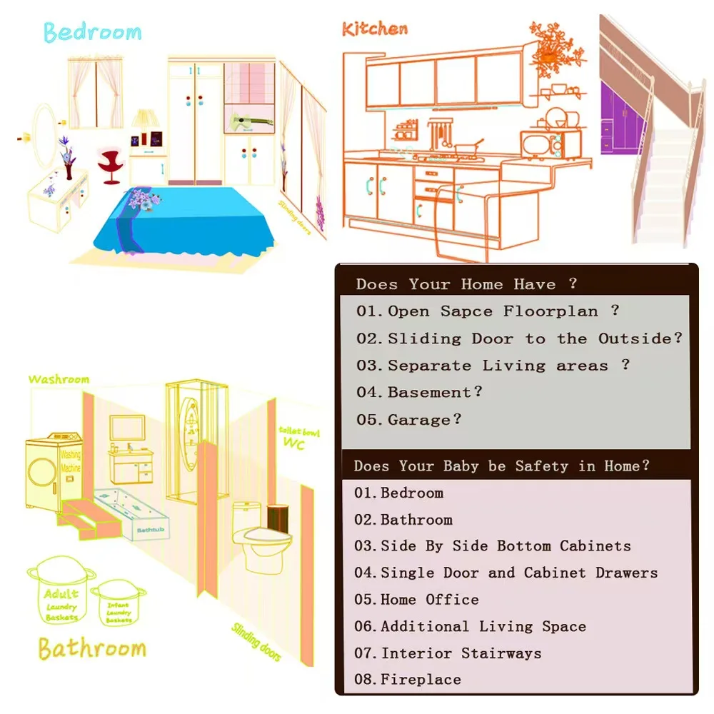Factory Wholesale Kid Product Toddler Safety Set Custom Baby Security Care Child Safety Set Kit Baby Proof Kit