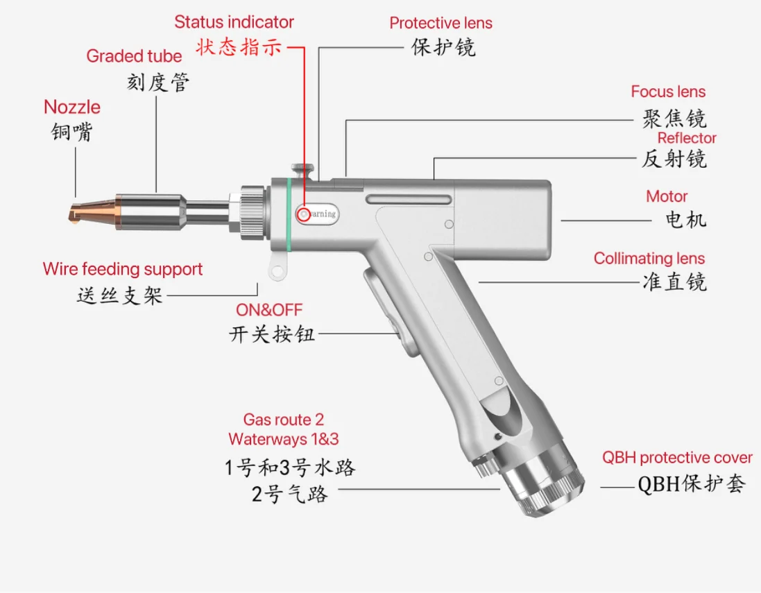 Portable Handheld Aluminum Laser Welding Machine 4 in 1 3000W 2000W 1500W  For Stainless Steel