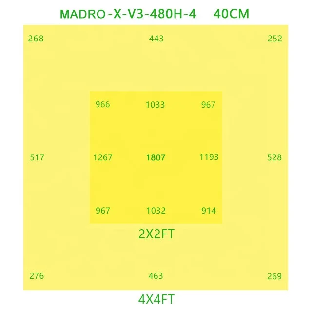 Вертикальный светильник для теплиц Samsung Lm301h, 450 Вт, УФ-светильник для выращивания растений, светодиодный светильник для комнатных растений Lm301b Evo Lm281b 240 Вт