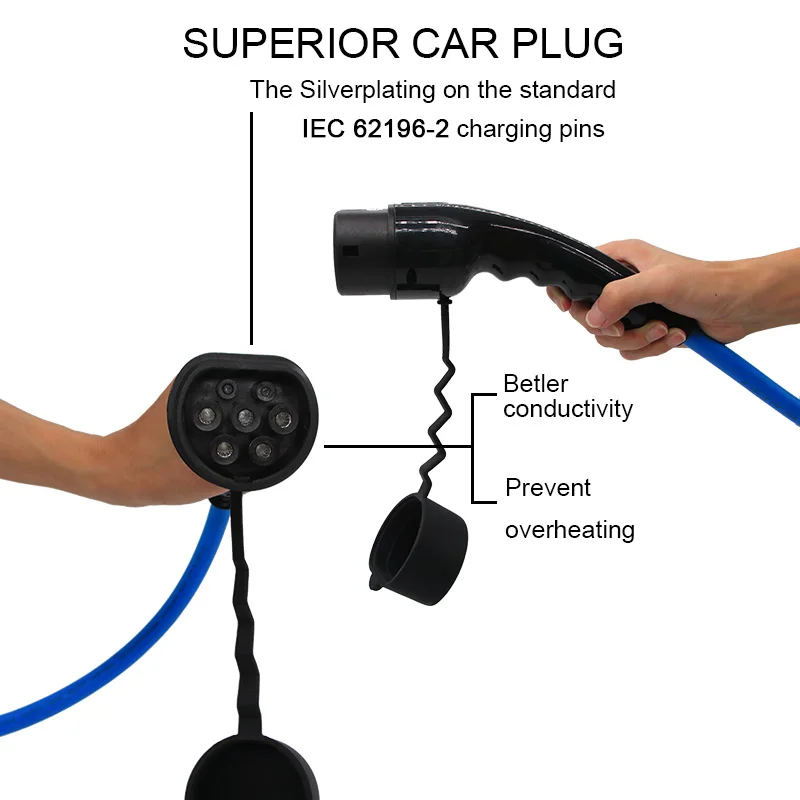 16A IEC 62196-2 Female EV Charging Plug