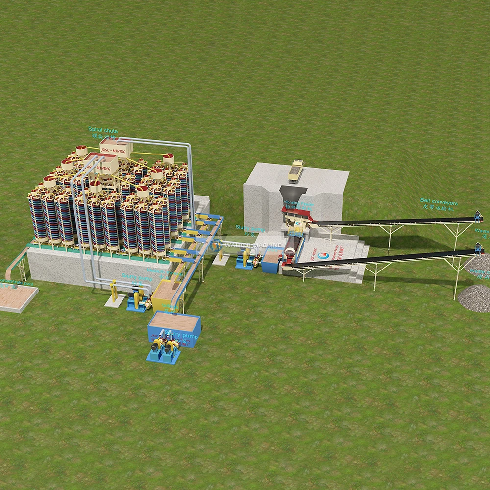 Wet Slurry Magnetite Processing Beneficiation Iron Ore Separation Washing Plant