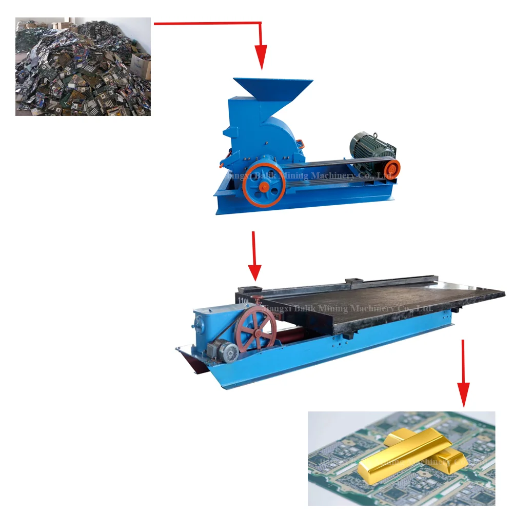 
Hot sale China 1-2 TPH high recovery rate New Designed High Efficiency 6-S Gold Shaking Table Gold Processing Machine 