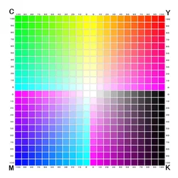 Роскошная бумажная картонная коробка для свечей с логотипом на заказ, 2 шт., жесткая Подарочная коробка для свечей, упаковочная коробка для свечей с вставкой