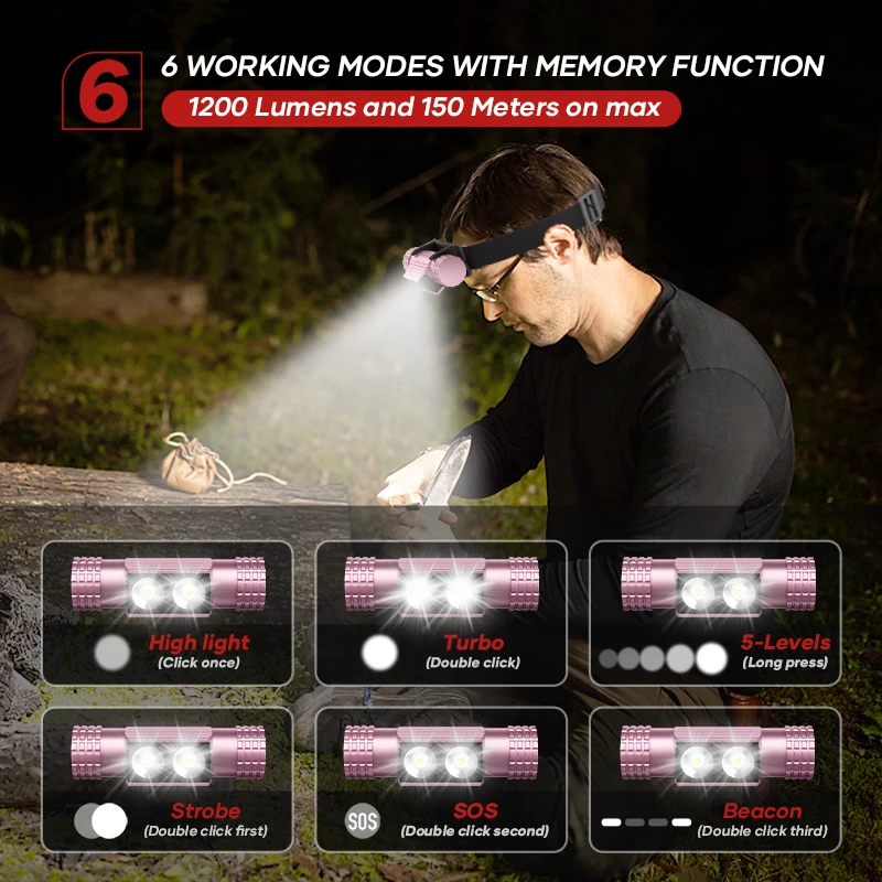 Running Headlamp (7)