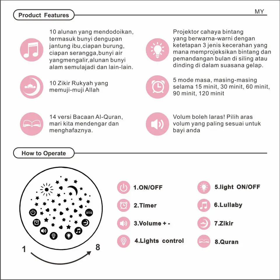 Ramadan gift items muslim mosque al digital star quran doll speaker quran mp3 reading player