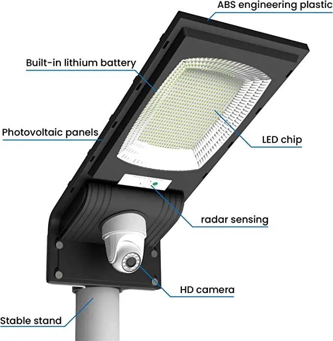solar camera (2).jpg