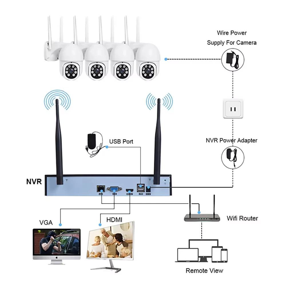 Tuya WIFI 4CH 3MP 1080p PTZ Security ip camera smart full color with audio Wireless NVR Kit P2p Video outdoor CCTV Camera System
