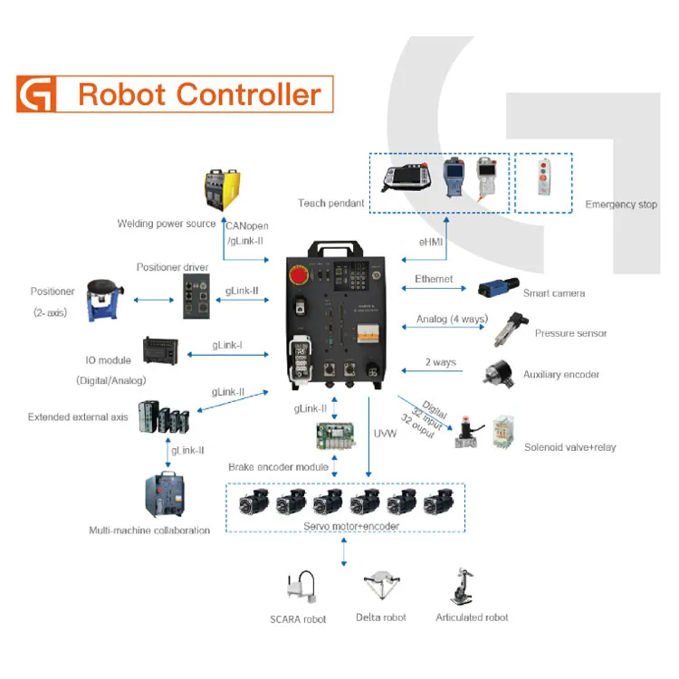 Dental Automatic Welding Robot Mini Mobile Welding Robot 1400mm Spot Welding Robots For Sale