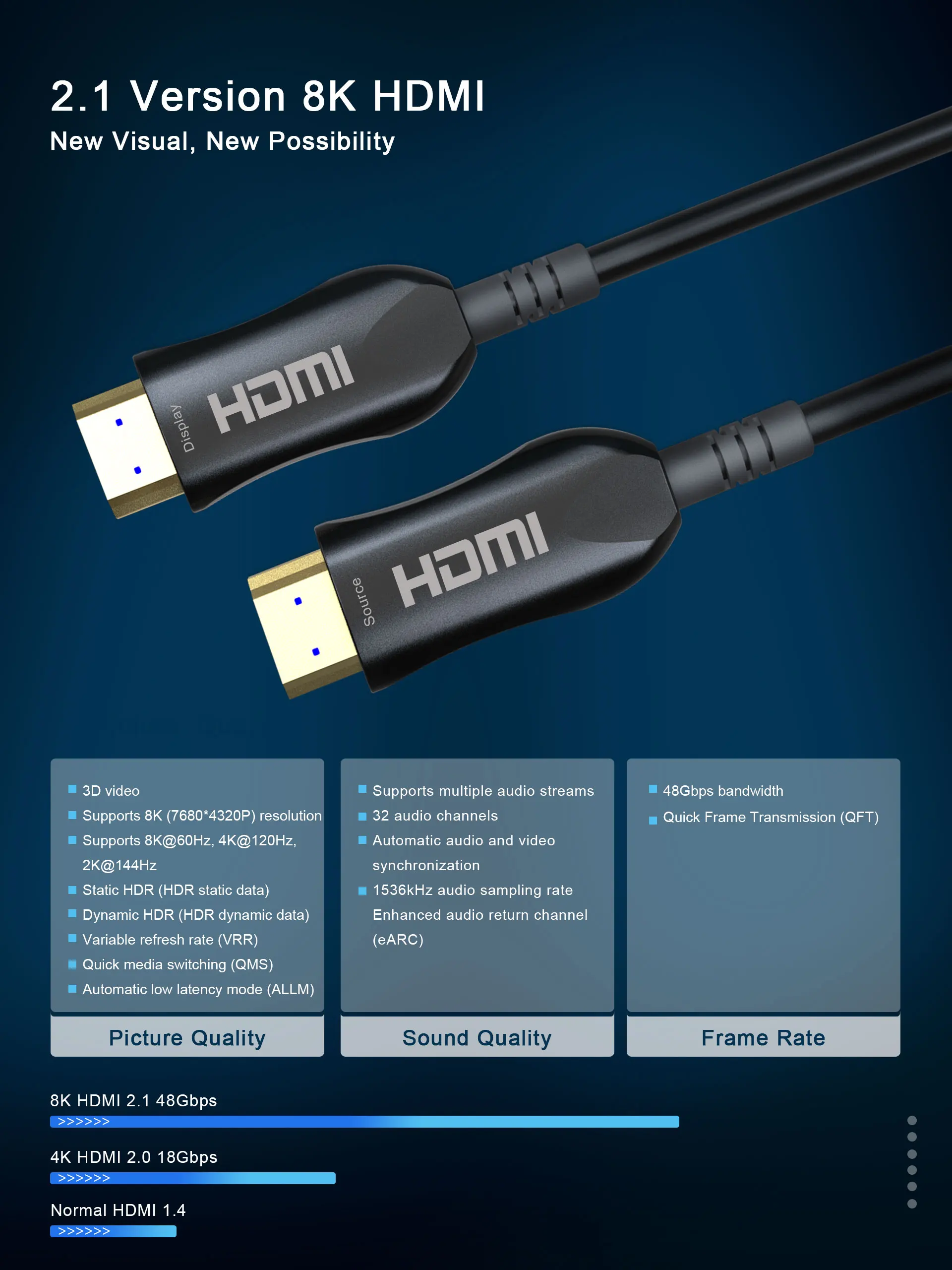  Супер тонкий кабель HDMI AOC 2 1 версия 48 Гбит/с активное оптоволокно