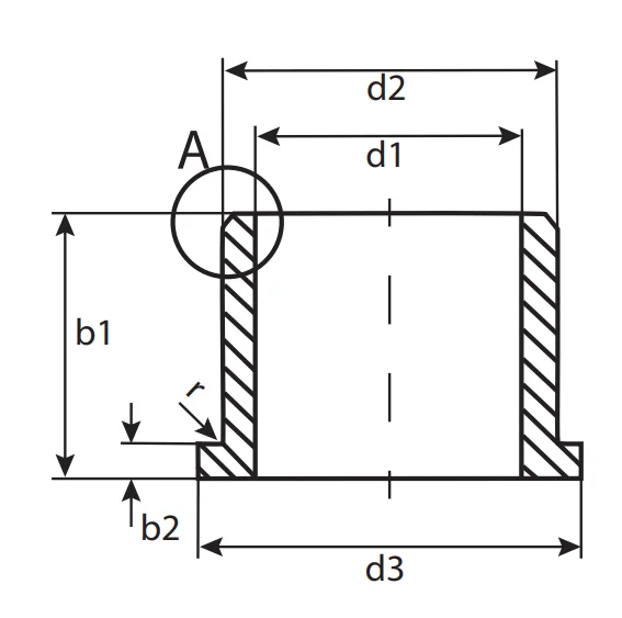 RFM-0608-06 хорошее качество инженерный пластик подшипники скольжения фланца втулка подшипника