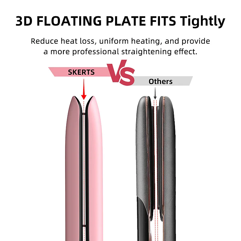 Factory Wholesale Wet Dry secador de pelo profesional Flat Irons With LCD Light For Keratin Use Private Label Iron