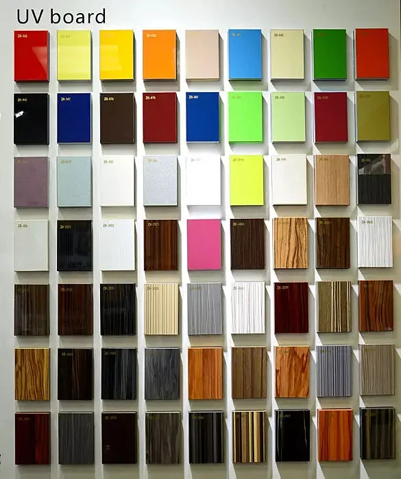 PET high glossy Mirror surface MDF board 16mm 18mm used for cabinet