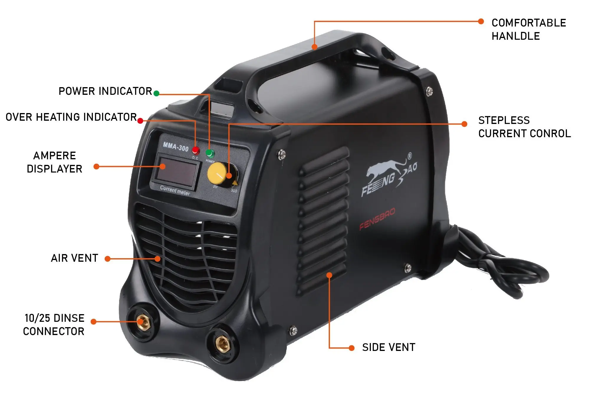 Arc Welder DC 180A Welding Machine Igbt Inverter Half-bridge Manual Metal IGBT INVERTER + Analog Control MMA DC MOTOR CE/ISO9001