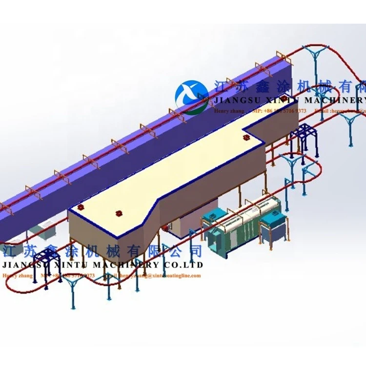 Automatic Metal Powder Coating Line For Aluminium Profile
