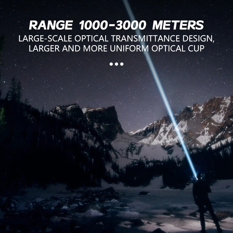 6000 lumens rechargeable COB LED super bright white laser wick 2*26650 lithium battery aluminum alloy strong light flashlight